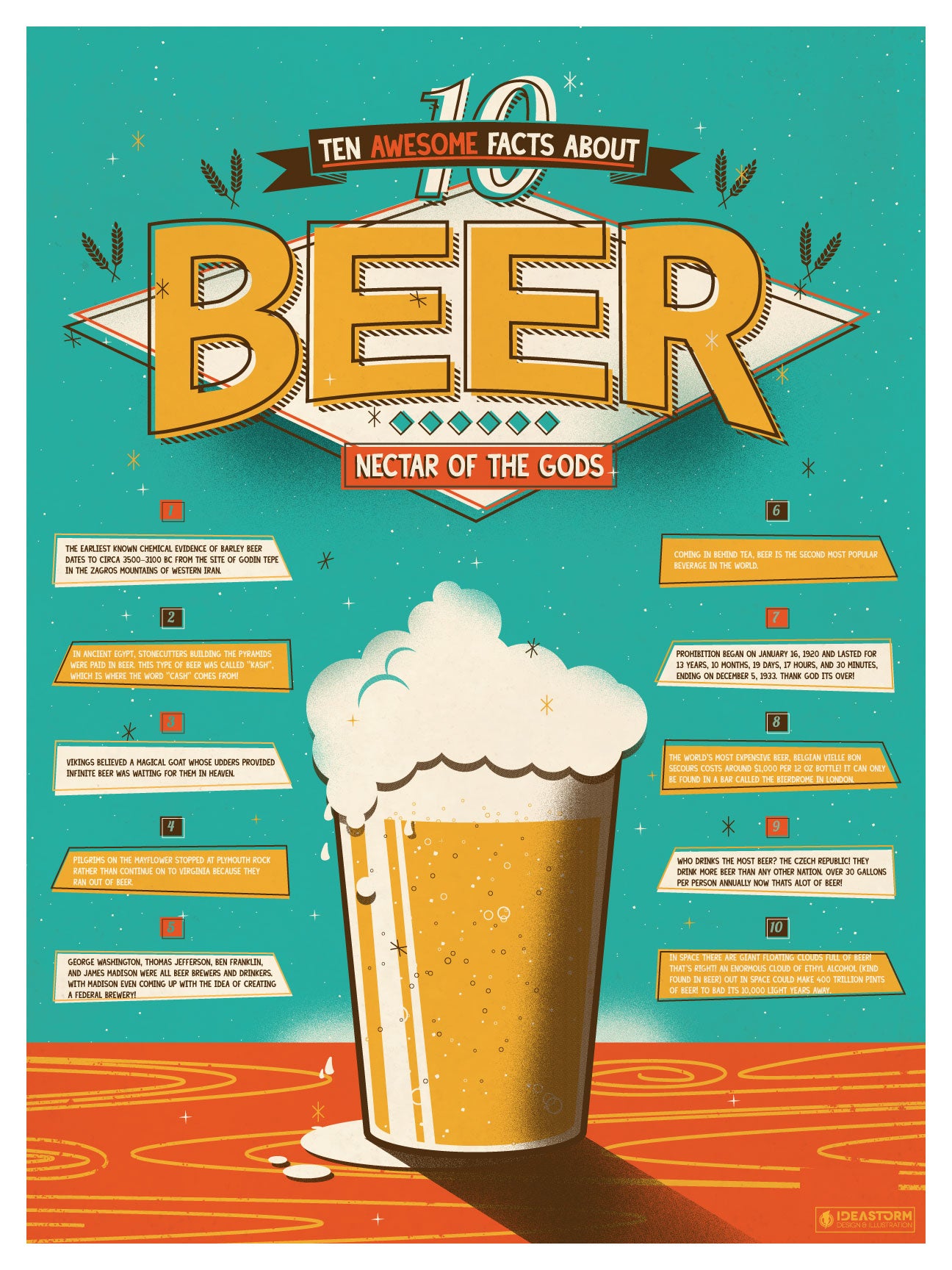 IdeaStorm Studio Store — 10 Awesome Facts About Beer Poster
