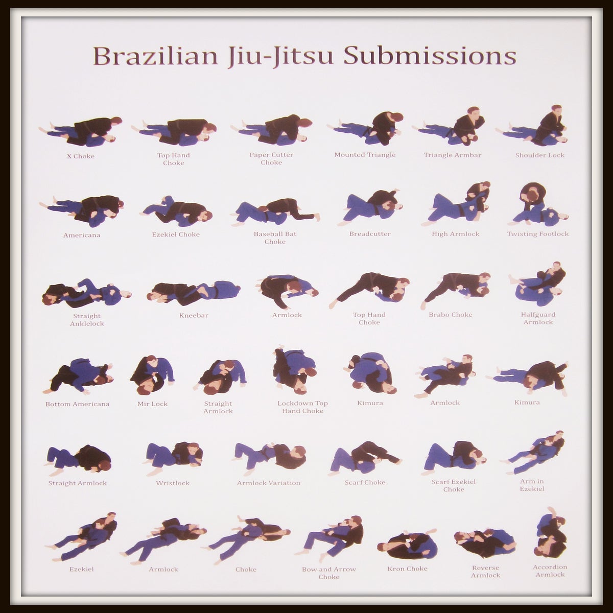 Submission Posters — Buy 1 Get 1 Free Limited Edition Brazilian Jiu Jitsu Submissions Poster 