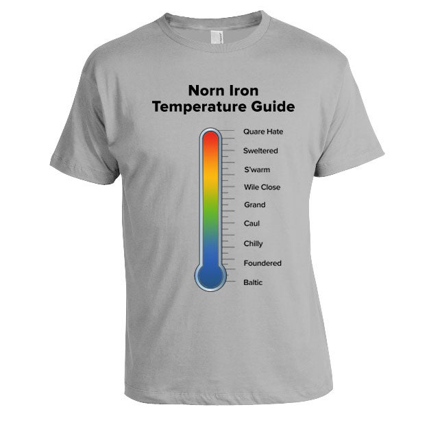 The Ulster Fry Shap — Norn Iron Temperature Guide