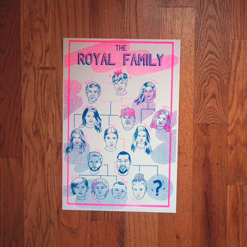 Image of Kardashian/Jenner Family Tree